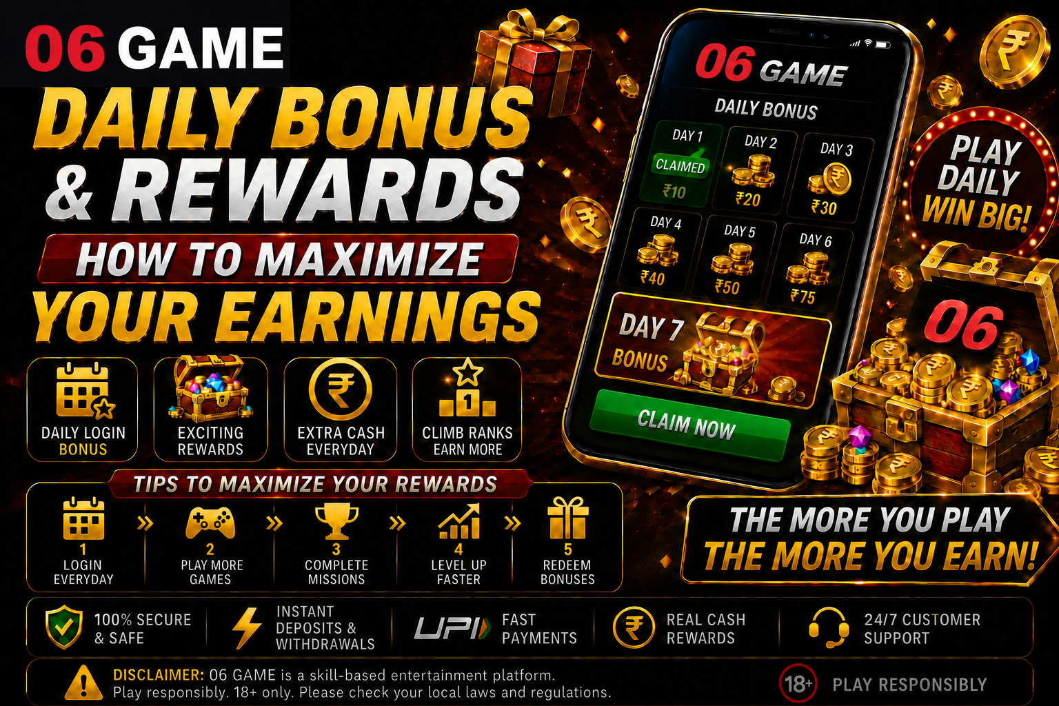06GAME Reward Audit: Effort, Expiry and Net Benefit