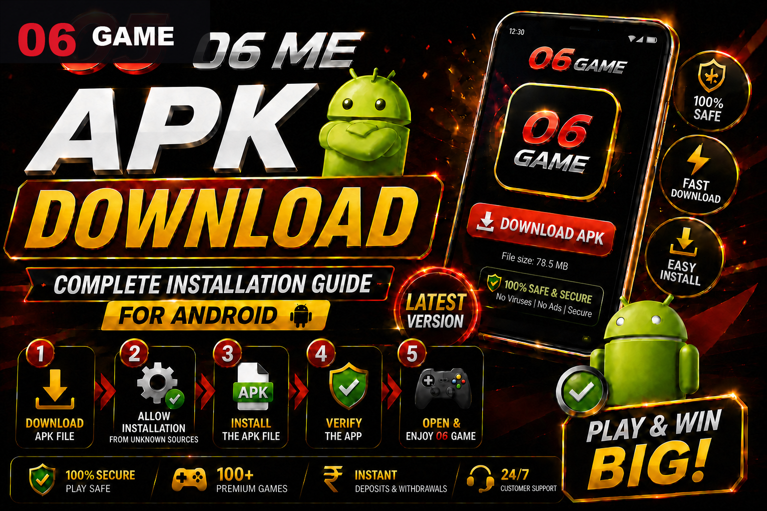 06GAME Account Recovery Worksheet: Contain, Verify and Document